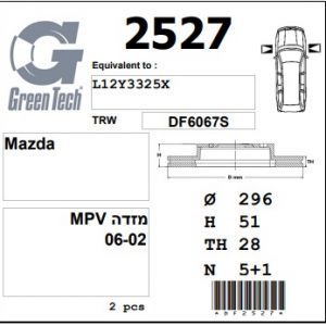 DF2527  |  צלחת בלם  |  חליפי  |  GREENTECH